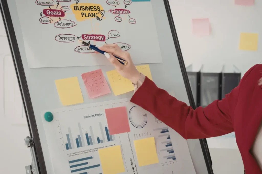 Successful Business Plan Secrets for Visa Approval | Ascent Biz Plans